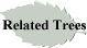 Related Trees
